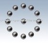 steel grinding ball