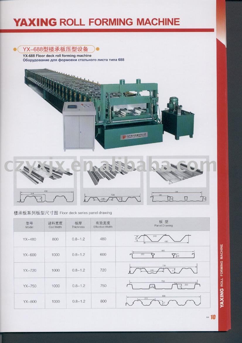 Steel roll forming machine,Decking floor production roll forming line,floor deck roll forming machine