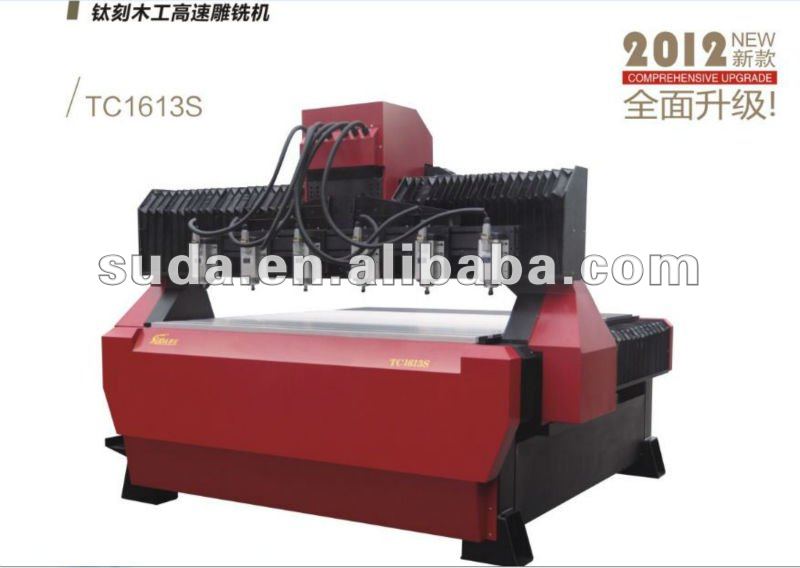 SUDA wood floorboard macking machinery