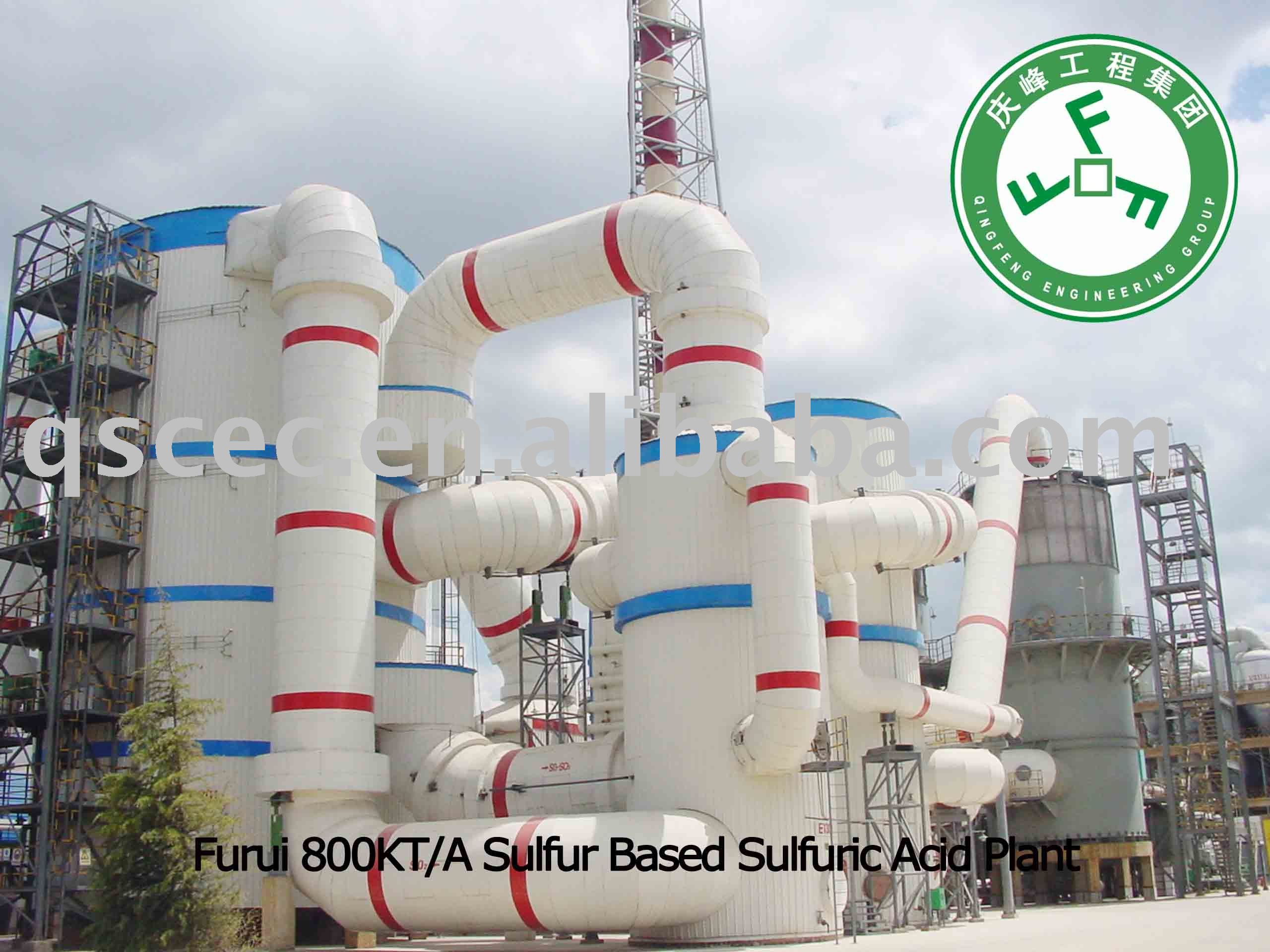 Sulfuric Acid Equipment Plant