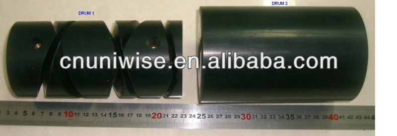 Supply High Quality Bakelite Drum for textile use