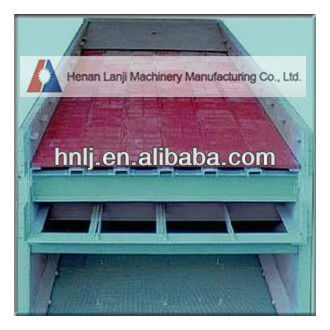 Supply large circular vibrating screen machines with high capacity