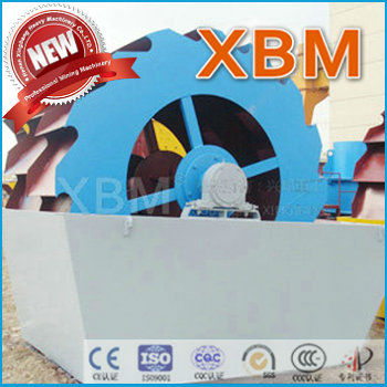 Supply washing sand machine, wash sand machine and equipment