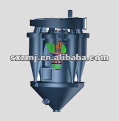 SXZ series high-efficiency rotor separator