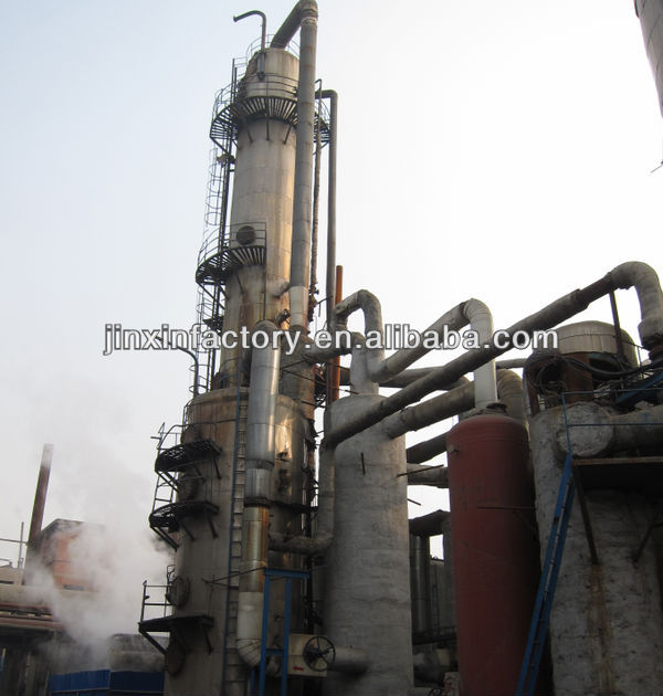 Synthetic ammonia plant for Fertilizer granulation plant & Liquid ammonia plant & Urea manufacturer