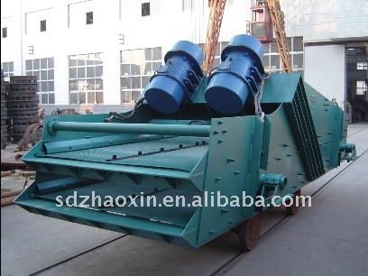 SZZ-series Vibrating Screen----Screening Machinery