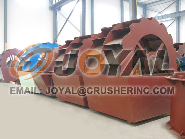 The Development of China sand washing equipments Industry Makes Outstanding Achievement