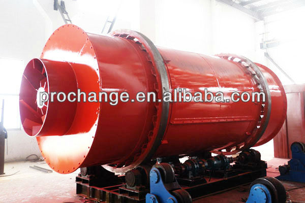 The Three-Cylinder Dryer with high efficient and large capacity of Sand Rotary Dryer