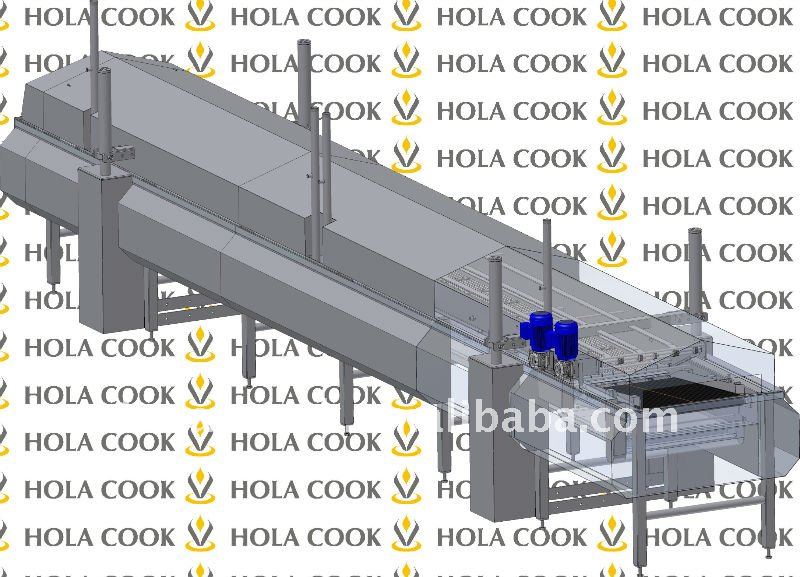 THERMAL OIL FRYER For Fresh Meat