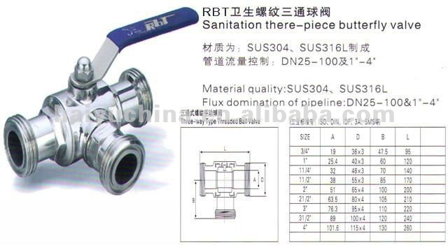 Thread ball valve