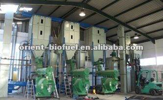 TN-ORIENT 4 Exclusive Patents Wood Pellet Machine in China