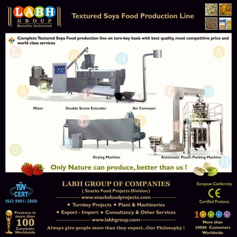 Top Notch Highly Experienced Suppliers of Soya Meat Making Plants 2