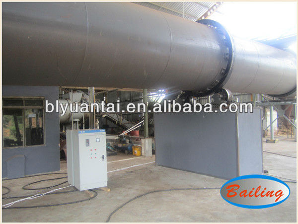 Top rated sawdust rotary dryer with novel design