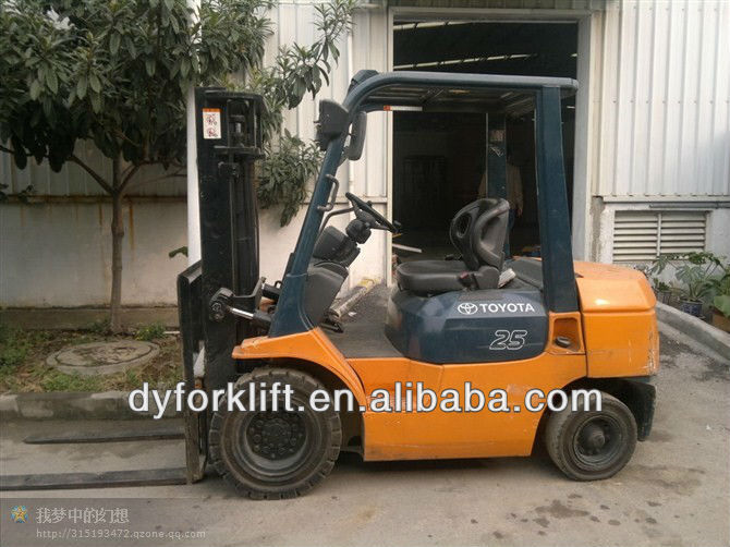 toyota forklift