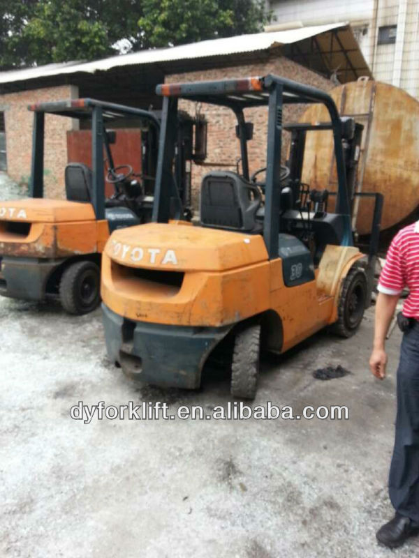 toyota forklift used