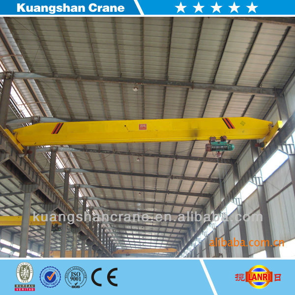 types of cranes, overhead cranes/gantry cranes/jib cranes