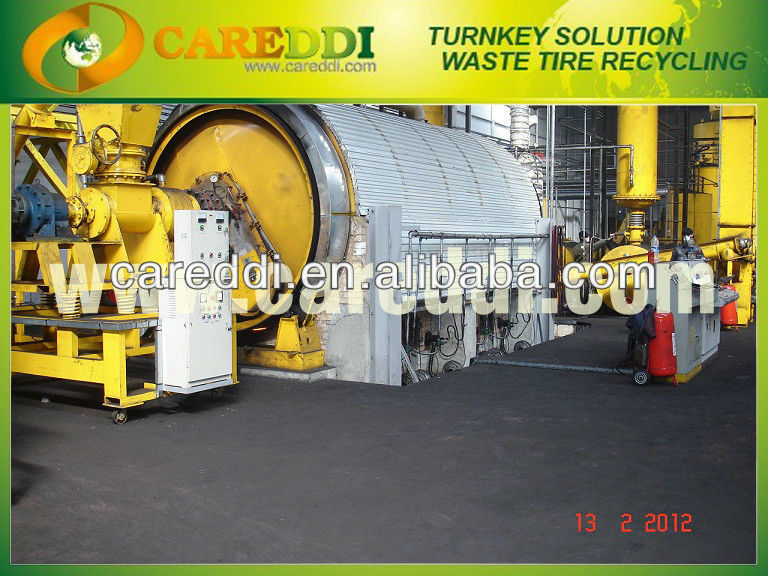 tyre pyrolysis plant