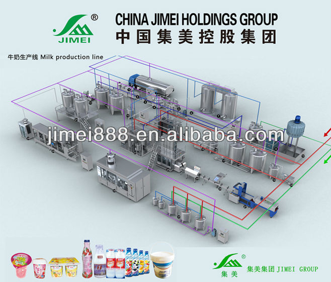 UHT milk processing equipment manufacturing plant