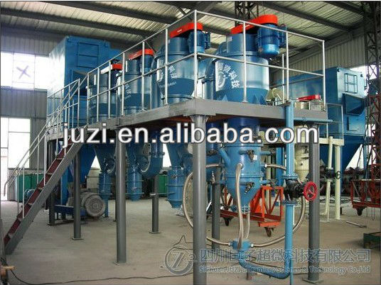 Ultrafine Fluidized Bed Jet Mill(air mill,air pulverizer,classifier,mill)