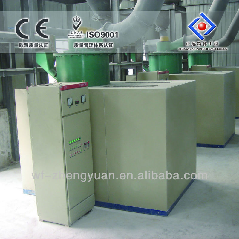 Ultrafine Powder Grinding Roller Mill(Best Quality in China)