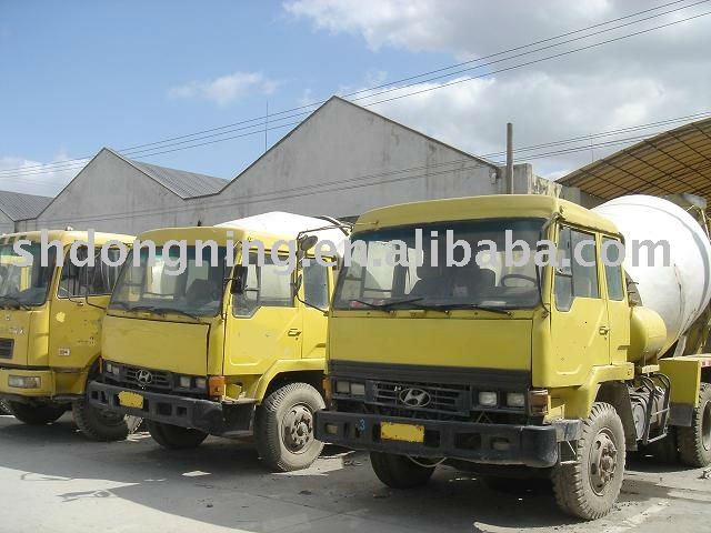 Used Contrete Mixer Truck Hyunda 6M3