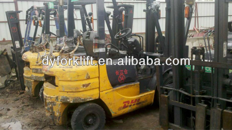 Used Mitsubishi forklifts for sale