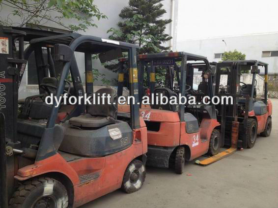 Used Toyota forklifts for sale