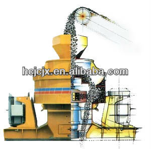 Vertical shaft impact crusher with high reputation, stone crusher machine price in india