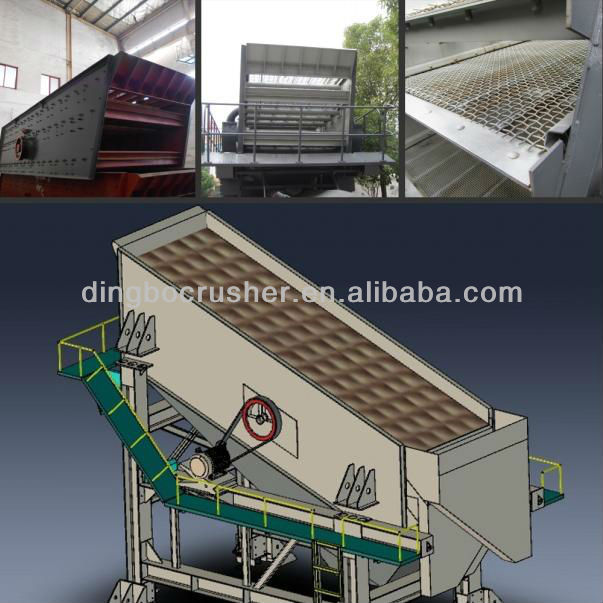 Vibrating Screen-ISO9001:2008 and CE Quality Certificate