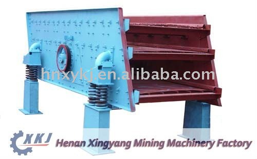 Vibrating Screen Machine for Sand Making Line