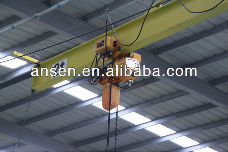 wall jib crane