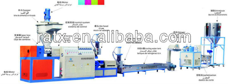 waste plastic granulator machine