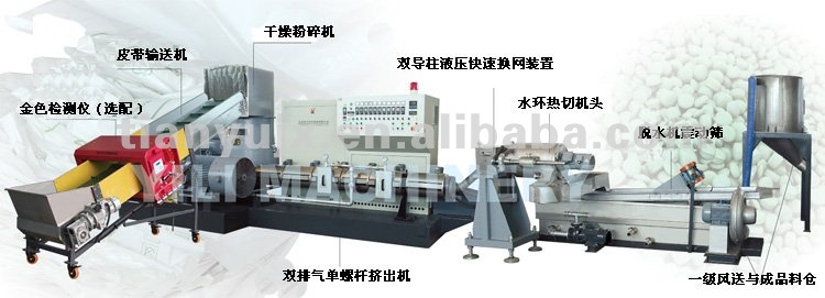 waste plastic recycling granulation line