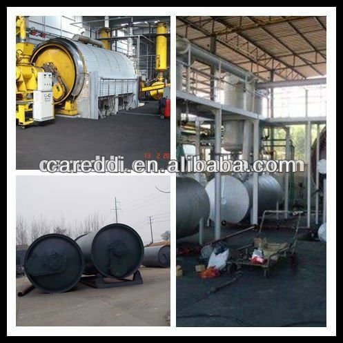 waste tire pyrolysis