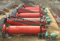 wet ball mill