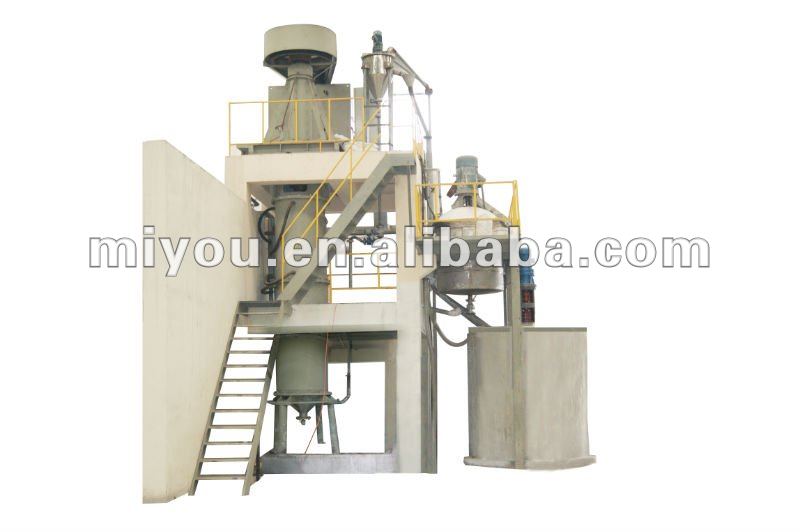 Wet Ball Mill, bead mill, pulverizer, micronizer