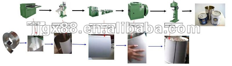 whole beverage can making machine equipment