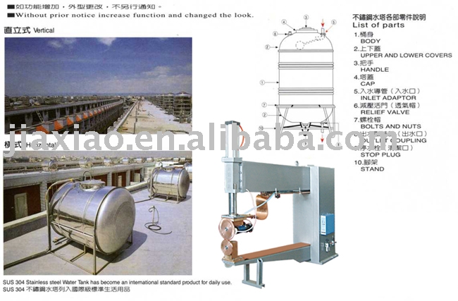 Whole Plant Equipment For Stainless Steel Water Tanks