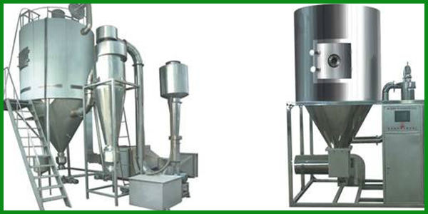 Widely Used Spray Dryer For Sale