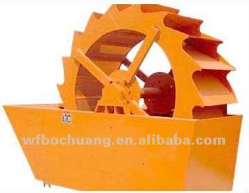 Widely Used wheel sand machine