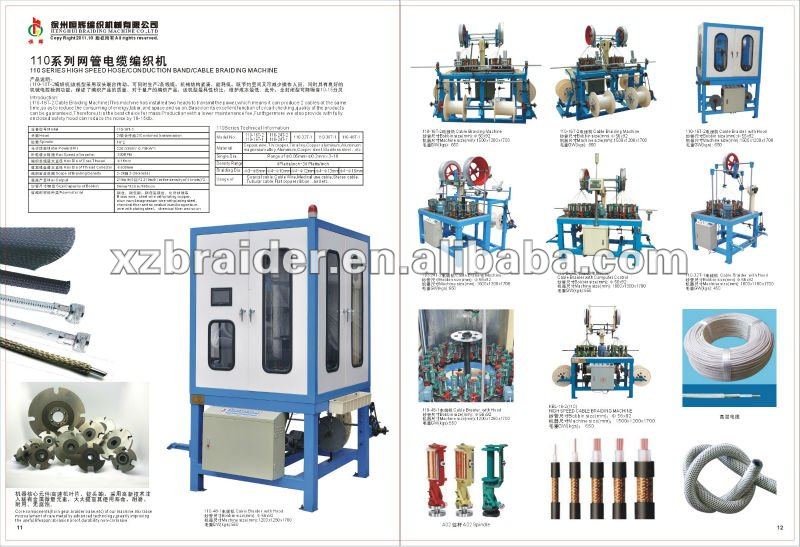 wire cable brading machine