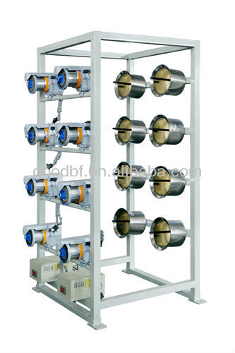 Wire Winding Machines