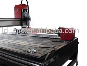 Wood Engraving Machine for Cylinder