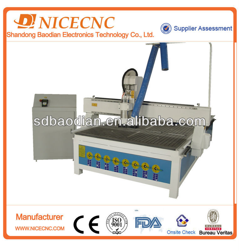 wood furniture cnc router