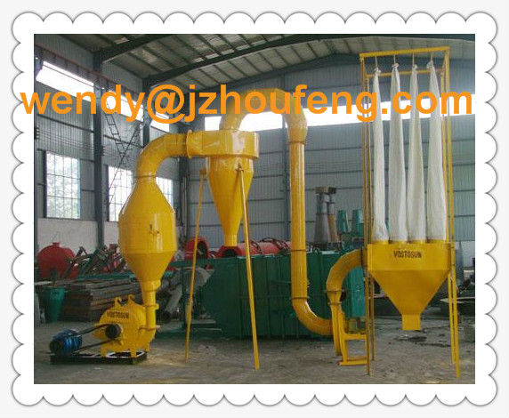 Wood Grinder Mill made in china (slype:wendyzf1)