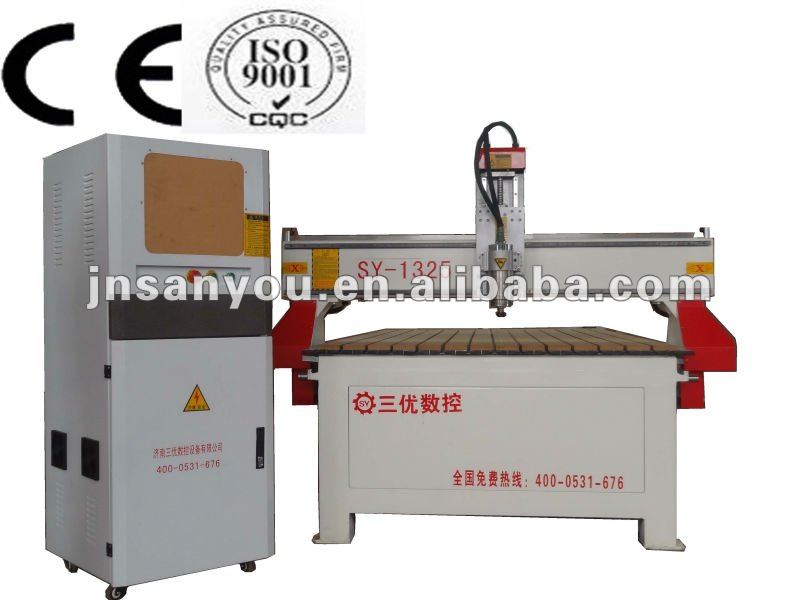 wood machine SY-1530