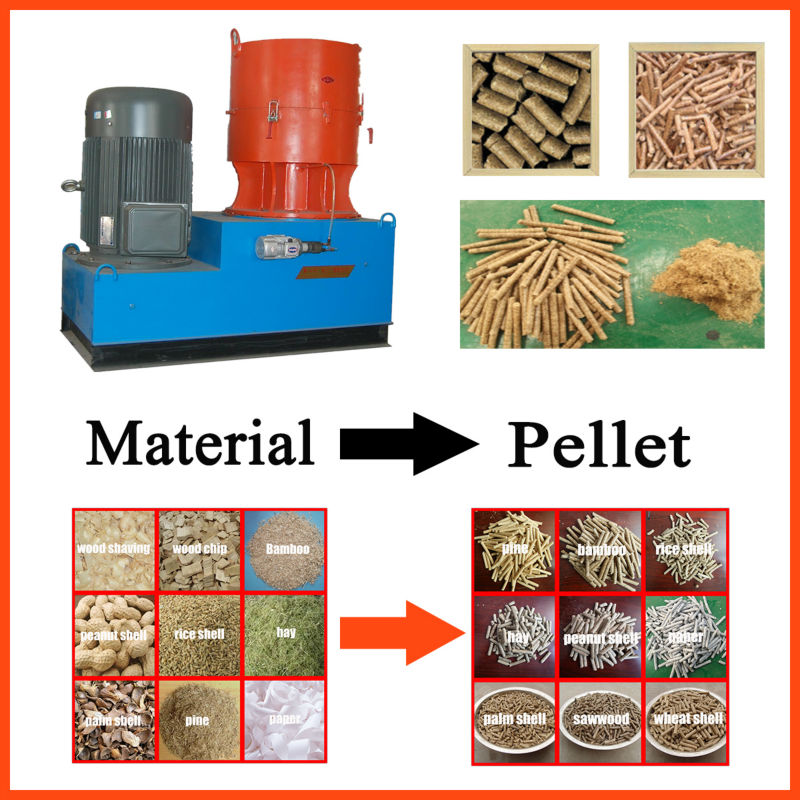 wood pellet mill