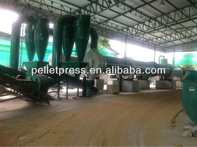 wood sawdust dryer for sale (CE)