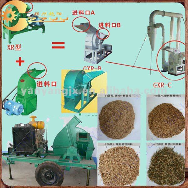 Wood Shave Making Machine making bedding for animals(8618639570393)