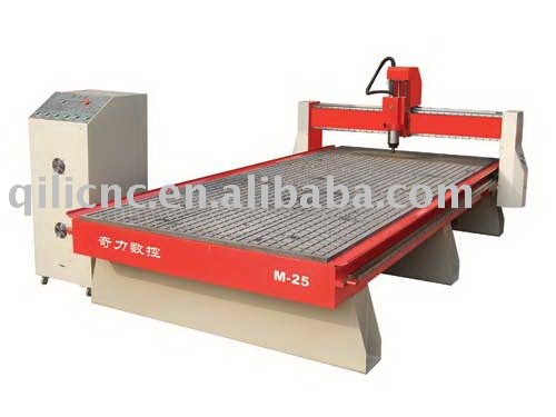 Woodworking CNC Router in Furnture